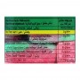 Yummy Gummy Watermelon, Gummy Candy, Tub, 175g